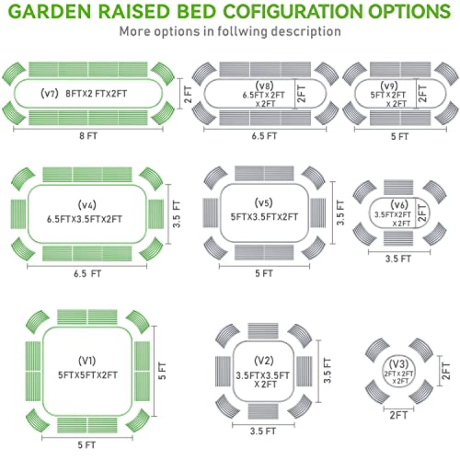 8x2x2/6,5x3,5x2/5x5x2ft Outdoo – Planter Raised Metal Bewertung und Preis
