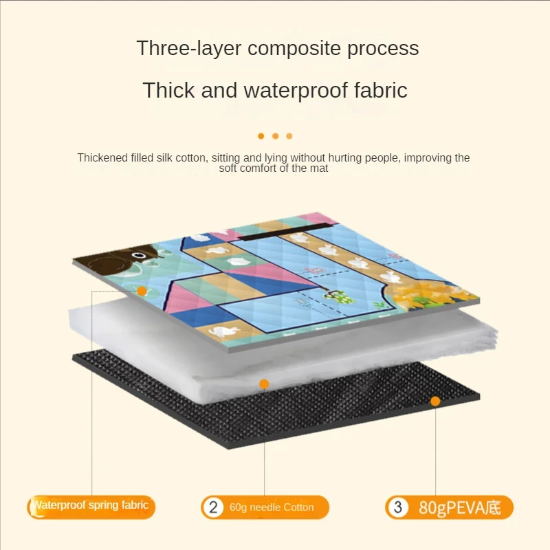 150*200CM Tragbare Picknick Ma – Outdoor Rug Waterproof Bewertung und Preis