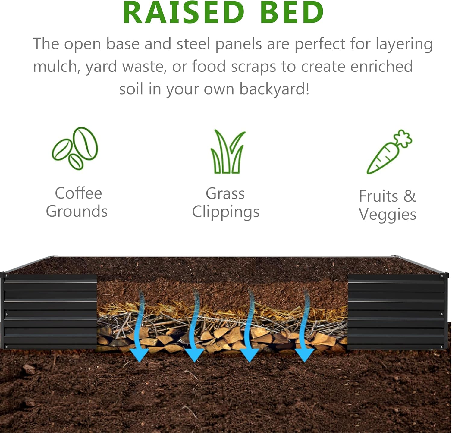 2er-Set 10x3x1ft Verzinktes Ho – Planter Raised Metal Bewertung und Preis