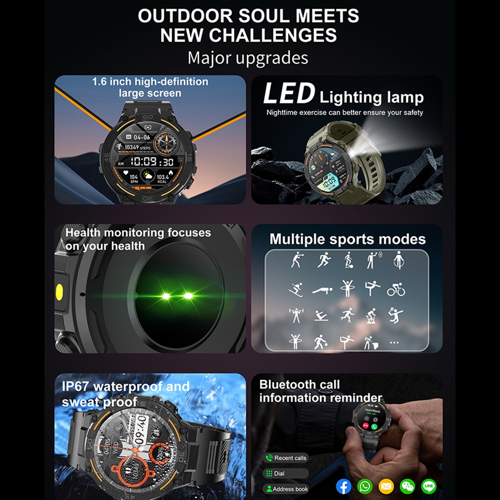 Outdoor Militär Robuste Smartw – Outdoor Rug Waterproof Bewertung und Preis